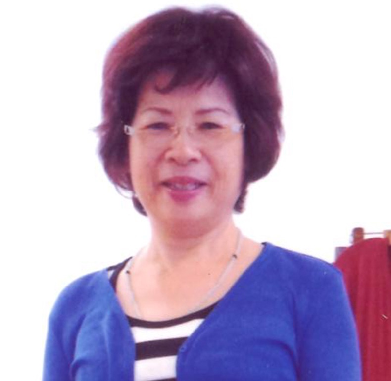 游素媚